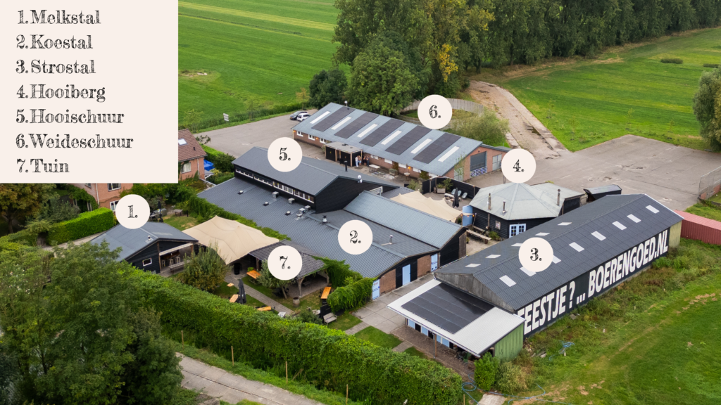 Plattegrond Boerengoed