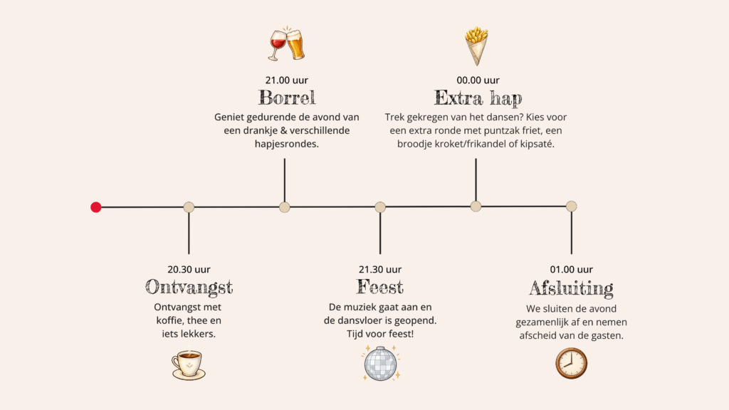 Feestavond planning